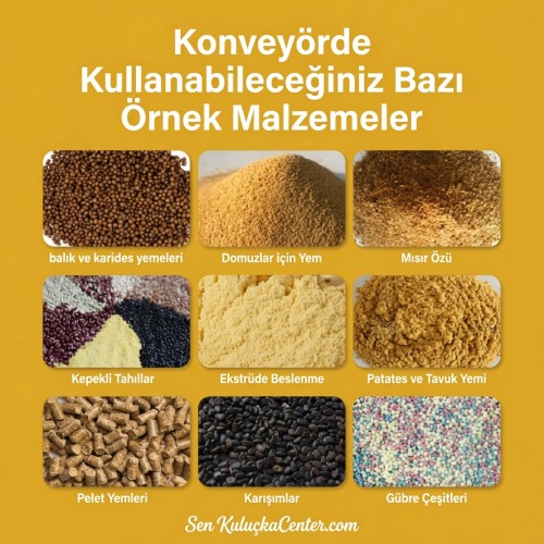 Pelet Makinesi Konveyörü