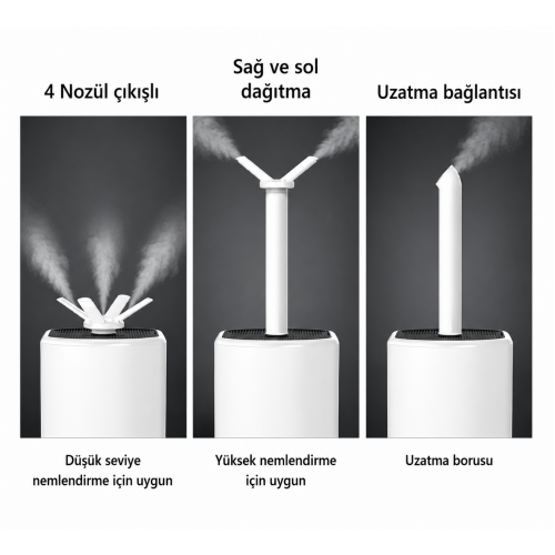 Sanayi Tipi Buhar Makinesi