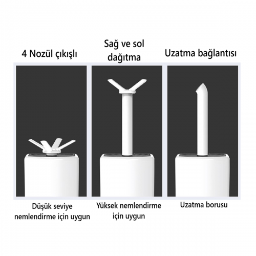 Sanayi Tipi Buhar Makinesi