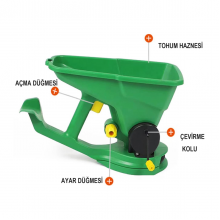 Tohum saçma Aparatı