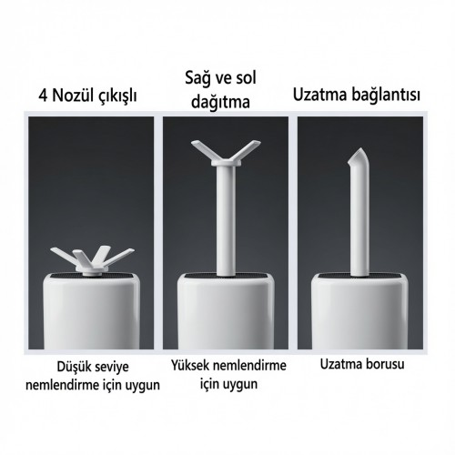 Yumurta Taşıma Kutusu