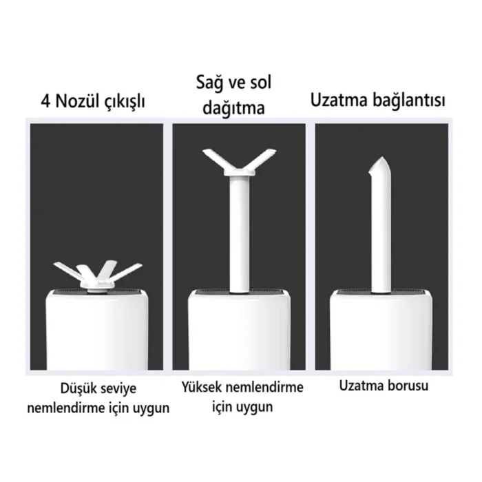 Sanayi Tipi Buhar Makinesi - Görsel 4
